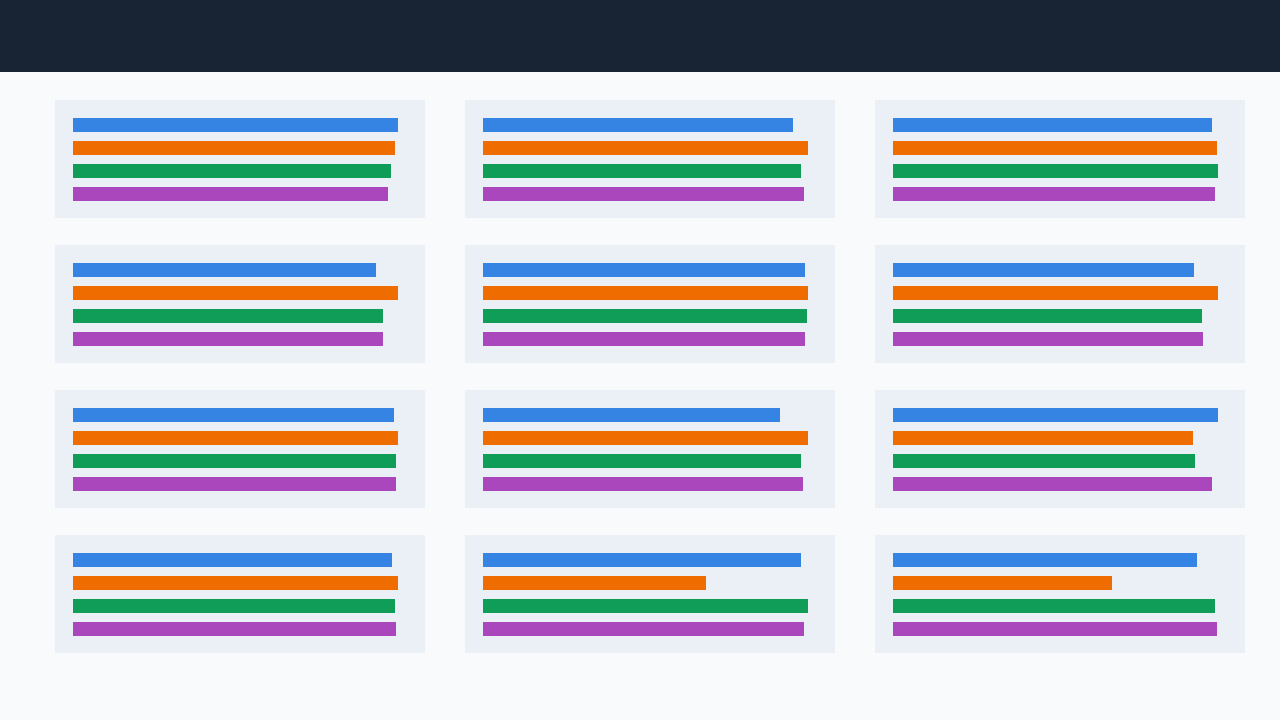 Per-scenario absolute throughput bars for all four allocators